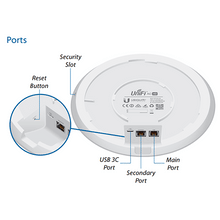 Point d'accès Wifi Unifi ac 2533Mbits Wave 2 HD Ubiquiti - UB-UAPAC-HD-officepartner.fr