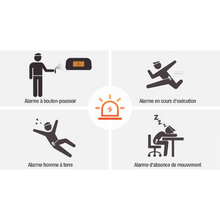 Téléphone DECT renforcé IP67 W59R Bluetooth Yealink - W59R - OfficePartner.fr